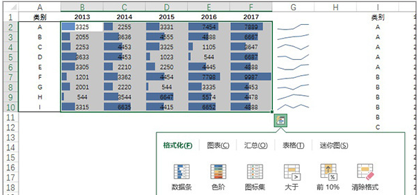 Excel的“快速分析”按钮 Excel的“快速分析”按钮
