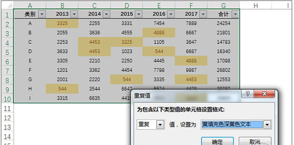 一秒找出表格中的的重复值 一秒找出表格中的的重复值