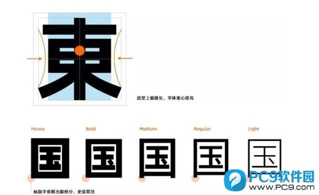 阿里巴巴普惠体针对中文字设计