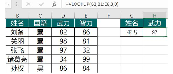 Excel，VLOOKUP函数