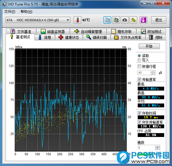 HD Tune Pro(硬盘检测工具)界面