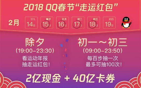 2018年新春QQ走运红包玩法！