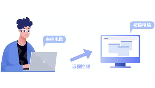 远程控制软件